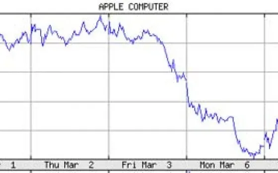 Intel e i rumor svuotano le casse di Apple?