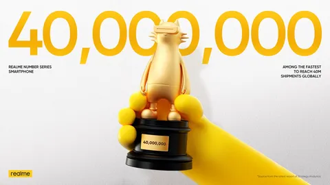Realme da record: la serie numerica ha venduto 40mln di unità