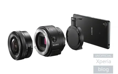 Sony trasforma l'iPhone in una fotocamera con ottiche intercambiabili