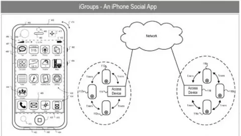 iGroups, il brevetto Apple che apre la porta al mondo delle reti sociali