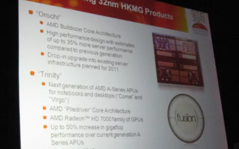 Radeon HD 7000 nelle APU Trinity di AMD