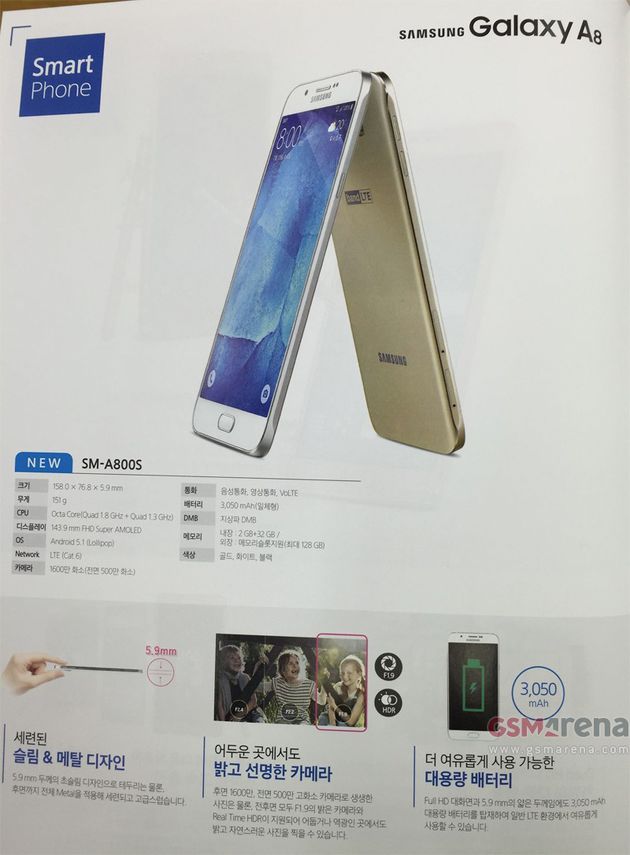 Samsung Galaxy A8 Brochure