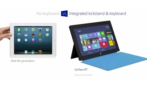 iPad 5 con tastiera nella cover stile surface?