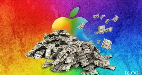 Risultati Fiscali Apple Q3 2019: le 5 info più interessanti