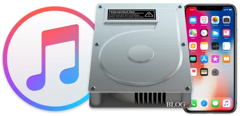 Cartella Backup iPhone: spostare i backup su hard disk esterno o chiavetta