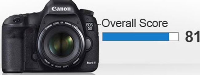 Nikon D800 batte Canon EOS 5D Mark III nei test DxOMark