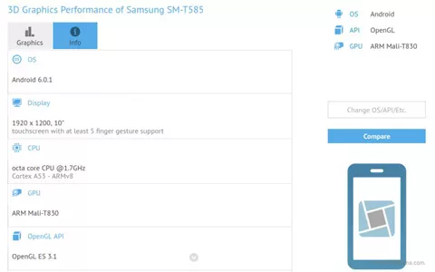 Samsung SM-T585, il nuovo tablet con processore Exynos 7870