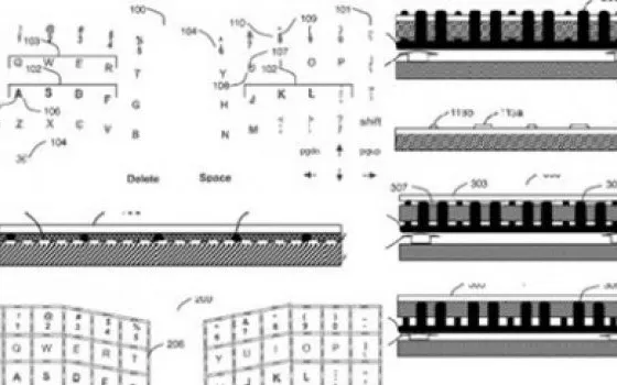 Apple deposita brevetto per keyboard multi-touch