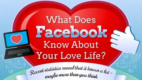 Facebook e la situazione sentimentale degli utenti