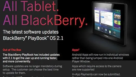 RIM BlackBerry PlayBook OS 2.1, uscita e dettagli
