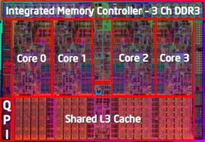 Problemi di overvolt per le CPU Intel Core i7