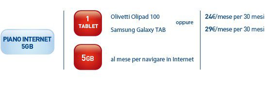 Offerta TIM in abbonamento per Olivetti Olipad