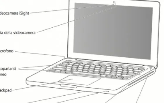 Disponibili i manuali dei nuovi mac