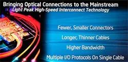 Light Peak: l'erede dello standard USB, secondo Intel