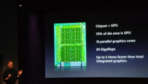 Il chipset NVIDIA a bordo dei nuovi MacBook Pro (Aggiornato)