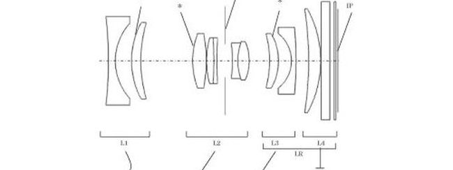 Mirrorless Canon, svelato un obiettivo?