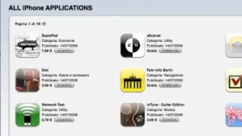 Vedere le applicazioni sull'App Store secondo data di pubblicazione (e nome)
