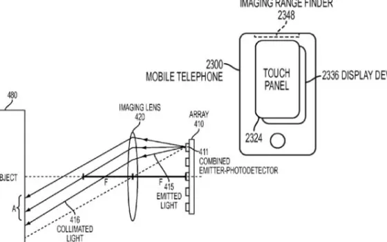 Brevetti Apple, sensore di movimento come Kinect su iPhone e nuovo trackpad ottico per MacBook