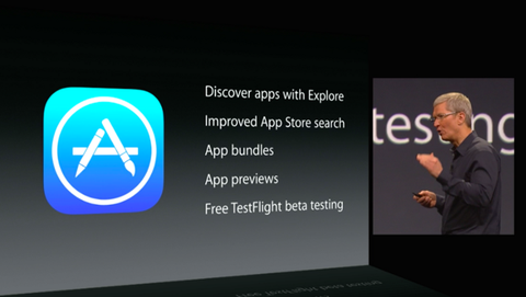 iOS 8 le novità dell'App Store