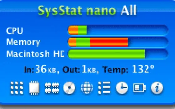 Statistiche di sistema in una widget