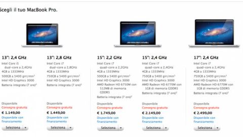 Apple aumenterà il prezzo dei nuovi Mac?