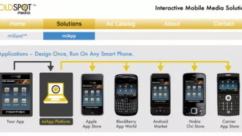 miApp crea campagne pubblicitarie per dispositivi mobili diversi