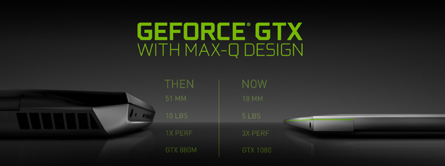 NVIDIA GeForce GTX con Max-Q