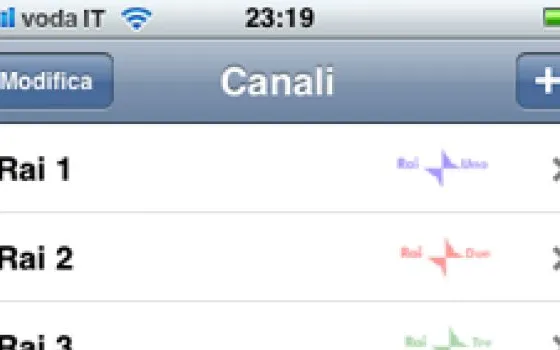 Top-10 App Store: MyTV