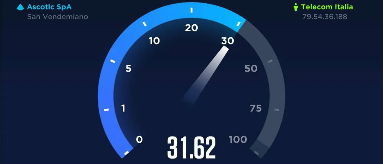Speedtest.net abbandona Flash