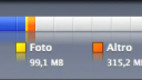 Problemi di traduzione in iTunes 8 per Windows