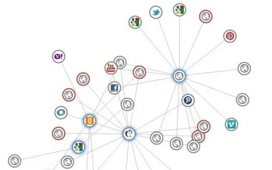 Collusion rivela chi ti spia durante la navigazione Web