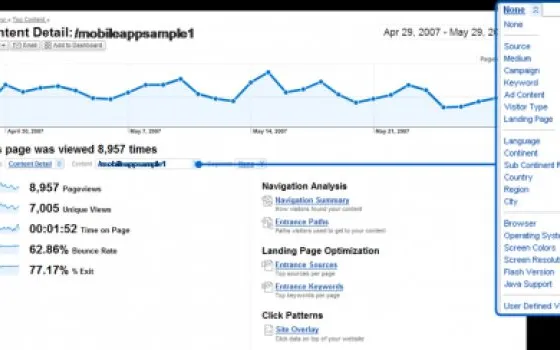 Google Analytics ora anche per applicazioni iPhone e Android