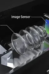 iPhone 15, lenti a periscopio fino a 10X