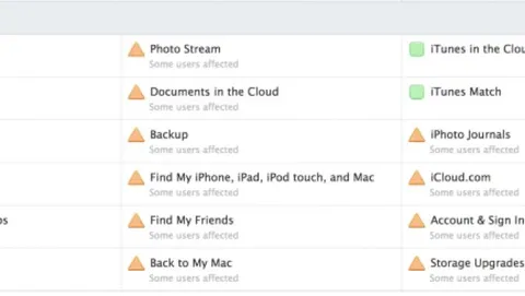 Risolti i problemi di iCloud delle ultime ore