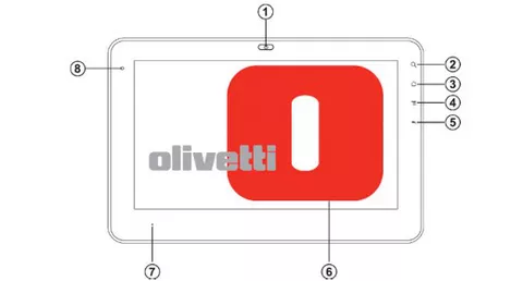 Olivetti Olipad, ricaricabile e in abbonamento