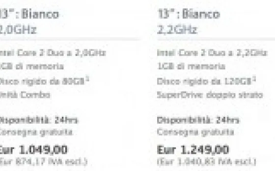 I nuovi MacBook arrivano in Italia ma fanno già discutere