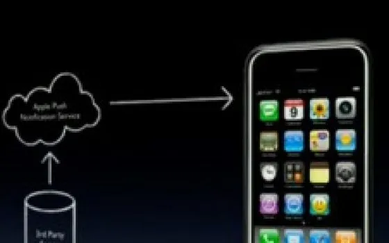 iPhone e notifiche push: ancora non ci siamo?