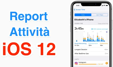 Tempo di Utilizzo, iOS 12 vi dice se usate troppo iPhone e app
