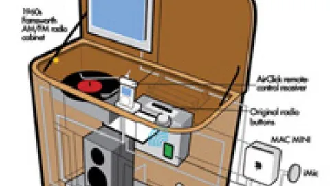 Importare i vinili in iPod