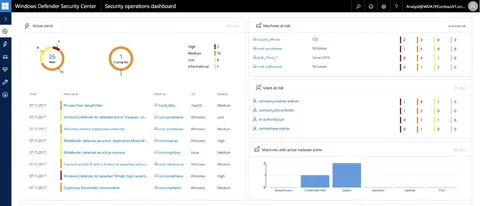 Microsoft apre Windows Defender ATP ai partner