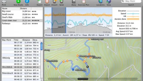 TrailRunner: il vostro personal trainer