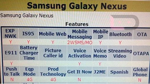 Samsung Galaxy Nexus (Prime), leak da Verizon