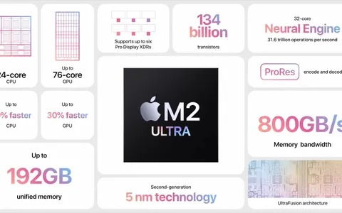 Chip M2 Ultra: i risultati del benchmark rivelano notevoli miglioramenti delle prestazioni
