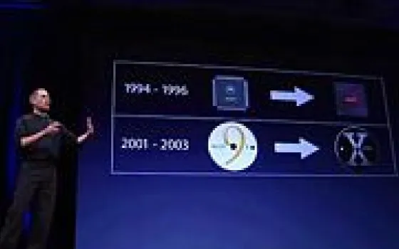 Keynote di Steve Jobs al MacWorld