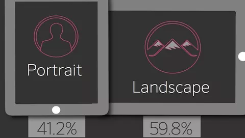 iPad, gli utenti amano modalità landscape e navigazione notturna
