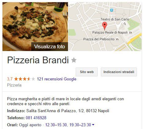La scheda della pizzeria Brandi su Google