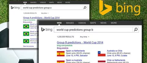 Brasile 2014: Bing prevede i risultati