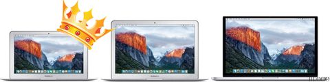Marketshare Apple, nel 2015 il MacBook sale al 10,34%