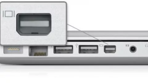 Mini DisplayPort diverrà standard con la versione 1.2