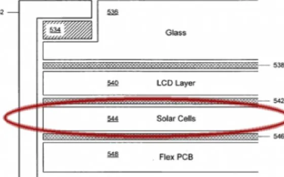 iPhone, iPod e MacBook ad energia solare?